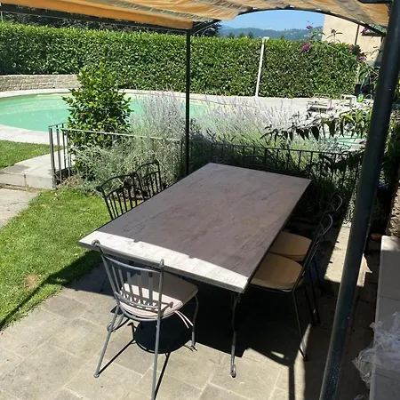 Casa Brown - Con Piscina Privata - *